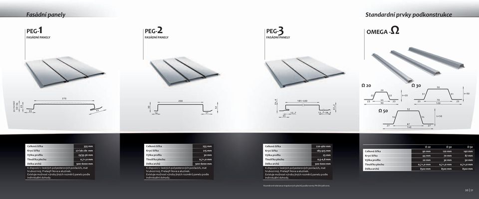 255 mm 215 mm 30 mm 0,7-1,0 mm 900-6000 mm mat Existuje možnost výroby jiných rozměrů panelu podle individuální dohody.