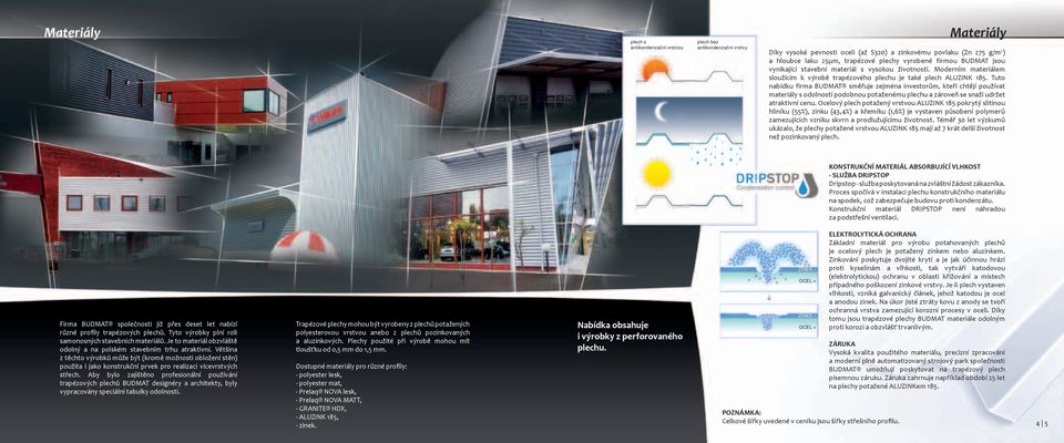 Tuto nabídku firma BUDMAT směřuje zejména investorům, kteří chtějí používat materiály s odolností podobnou potaženému plechu a zároveň se snaží udržet atraktivní cenu.