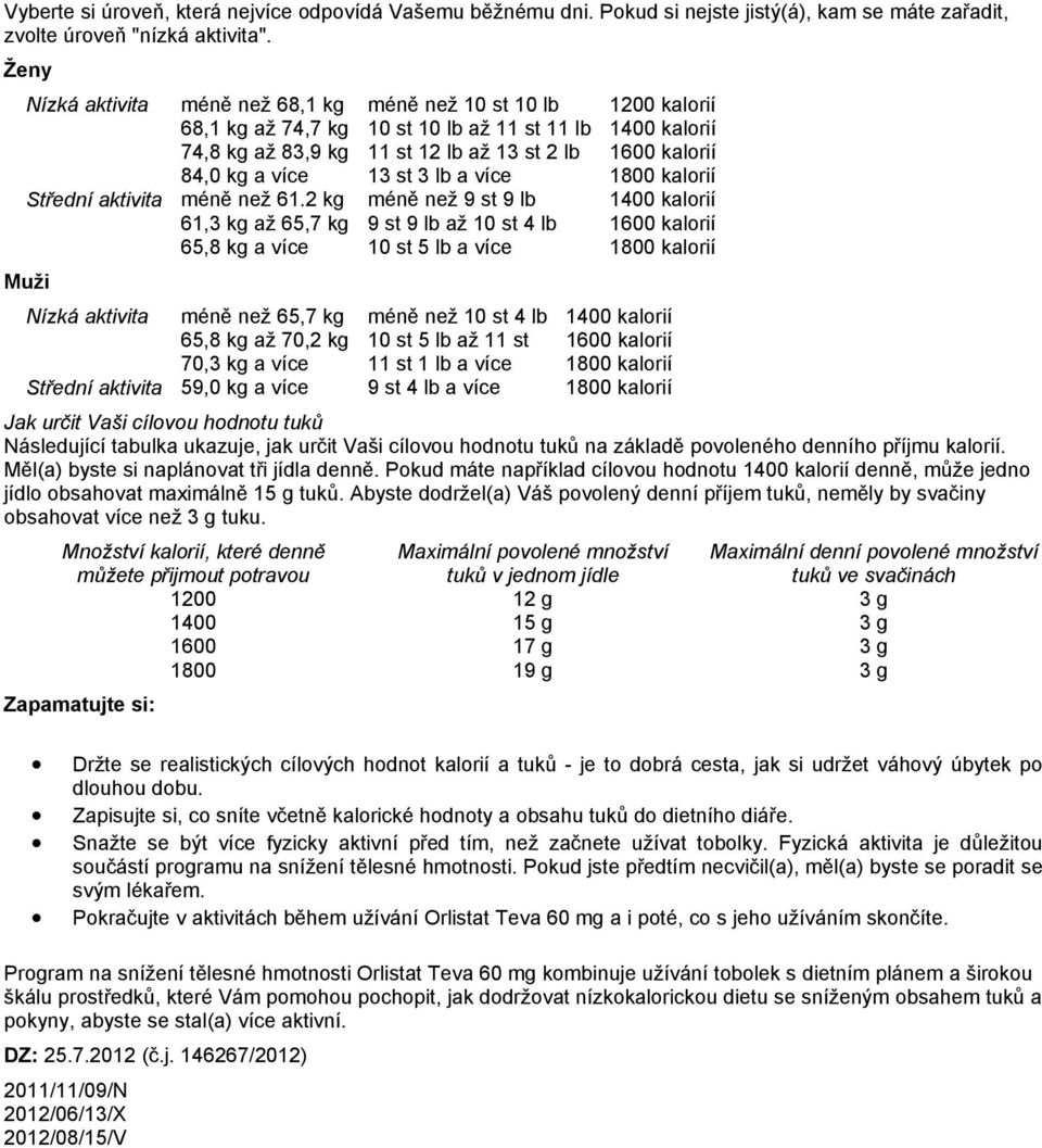 více 13 st 3 lb a více 1800 kalorií Střední aktivita méně než 61.