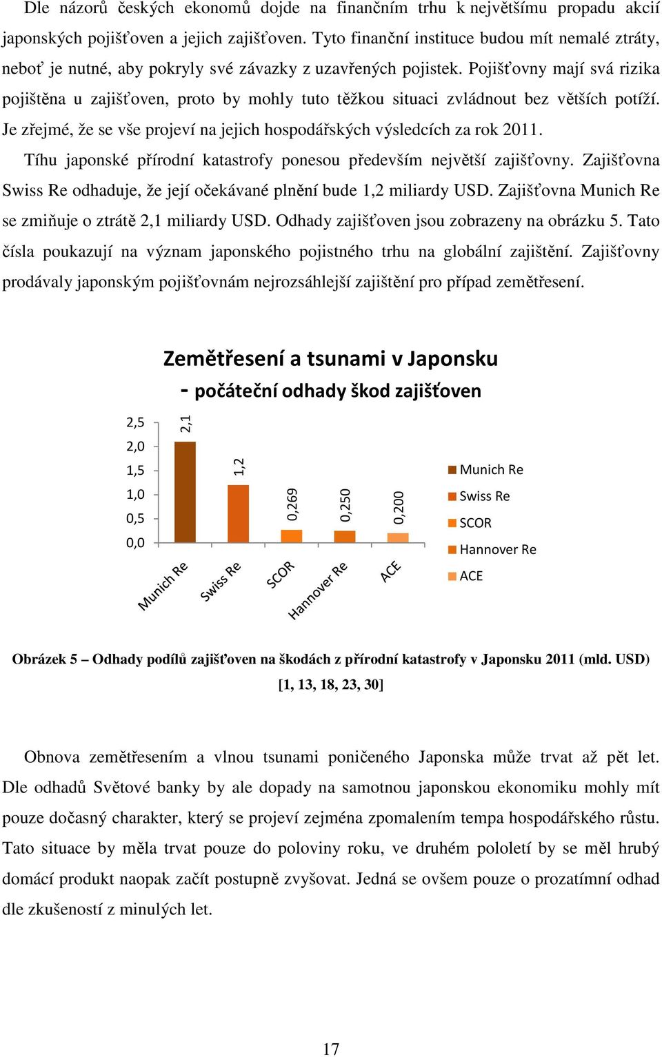 Pojišťovny mají svá rizika pojištěna u zajišťoven, proto by mohly tuto těžkou situaci zvládnout bez větších potíží. Je zřejmé, že se vše projeví na jejich hospodářských výsledcích za rok 2011.