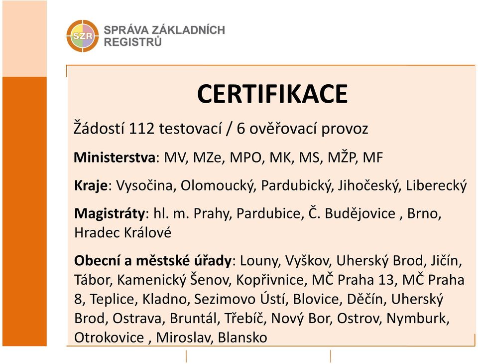 Budějovice, Brno, Hradec Králové Obecní a městské úřady: Louny, Vyškov, Uherský Brod, Jičín, Tábor, Kamenický Šenov,