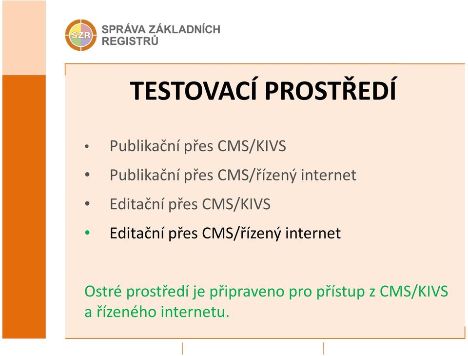 CMS/KIVS Editační přes CMS/řízený internet Ostré