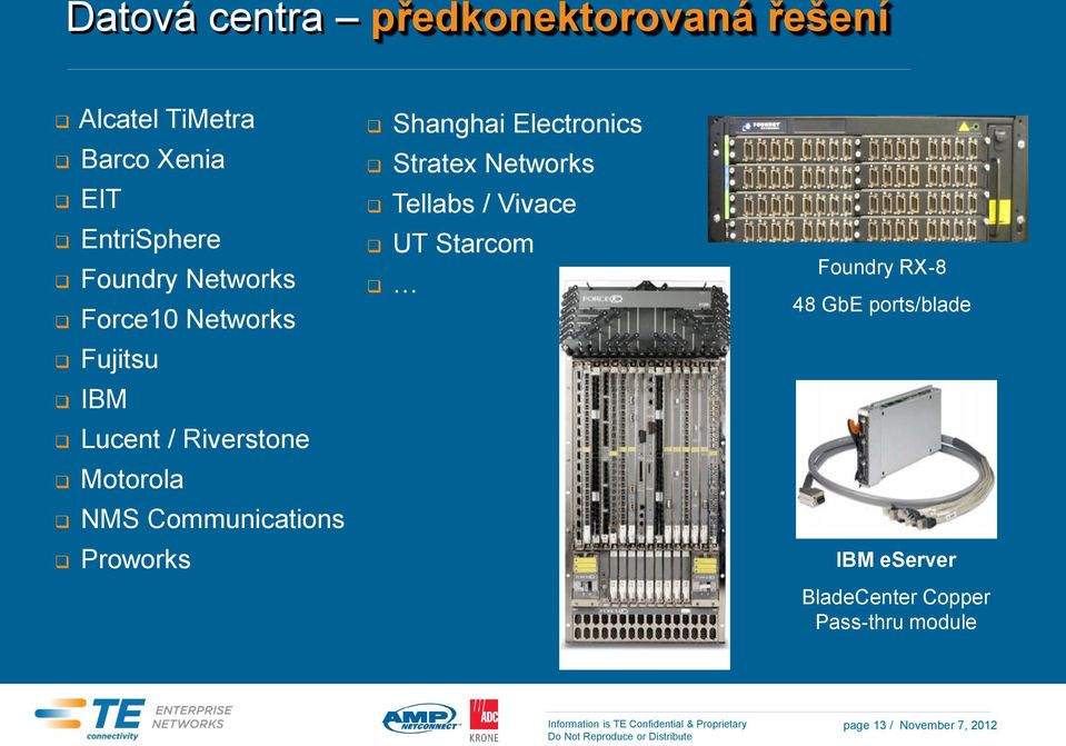 Communications Proworks Shanghai Electronics Stratex Networks Tellabs / Vivace UT Starcom