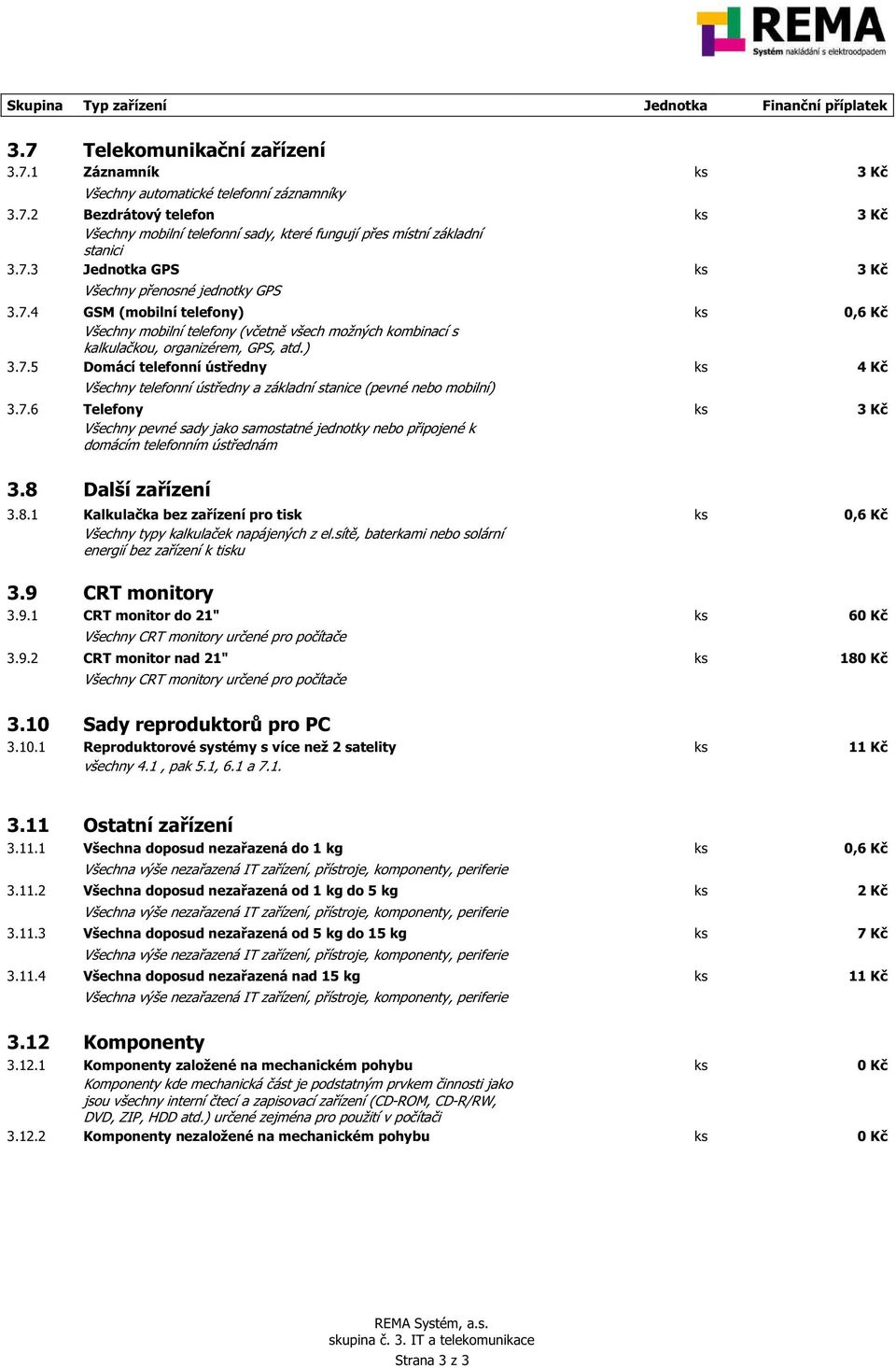 7.6 Telefony 3 Kč Všechny pevné sady jako samostatné jednotky nebo připojené k domácím telefonním ústřednám 3.8 Další zařízení 3.8.1 Kalkulačka bez zařízení pro tisk 0,6 Kč Všechny typy kalkulaček napájených z el.