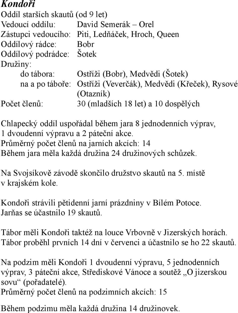 výprav, 1 dvoudenní výpravu a 2 páteční akce. Průměrný počet členů na jarních akcích: 14 Během jara měla každá družina 24 družinových schůzek. Na Svojsíkově závodě skončilo družstvo skautů na 5.