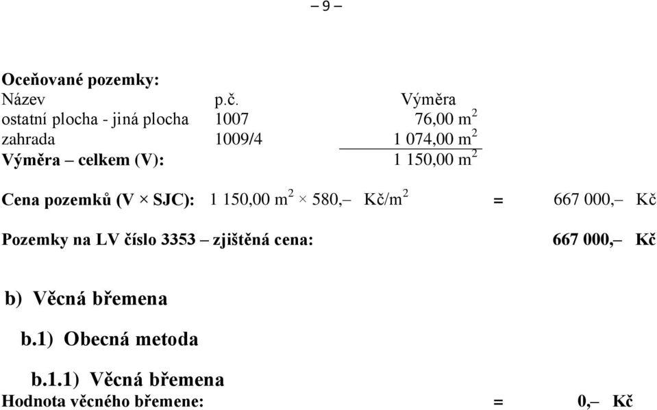 celkem (V): 1 150,00 m 2 Cena pozemků (V SJC): 1 150,00 m 2 580, Kč/m 2 = 667 000, Kč