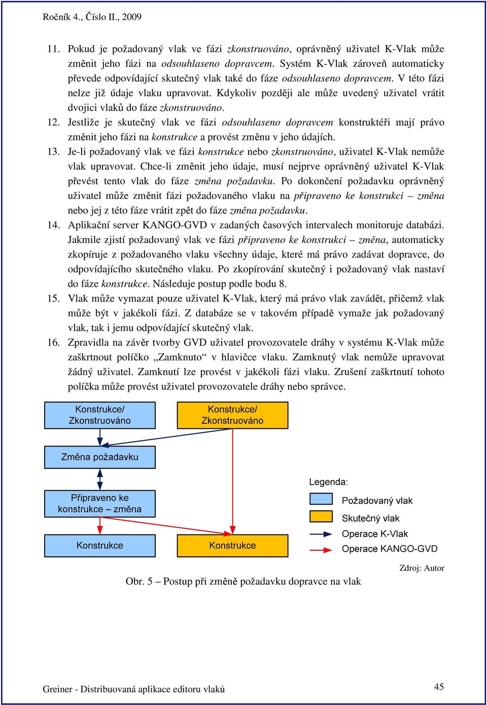 Kdykoliv později ale může uvedený uživatel vrátit dvojici vlaků do fáze zkonstruováno. 12.