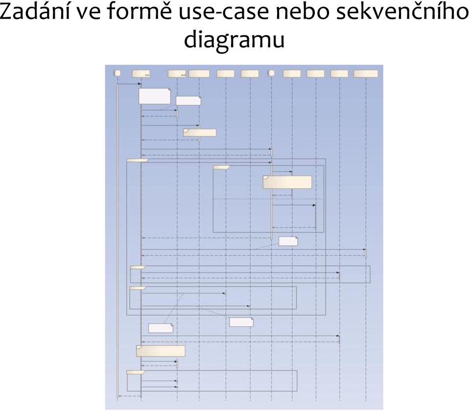 use-case