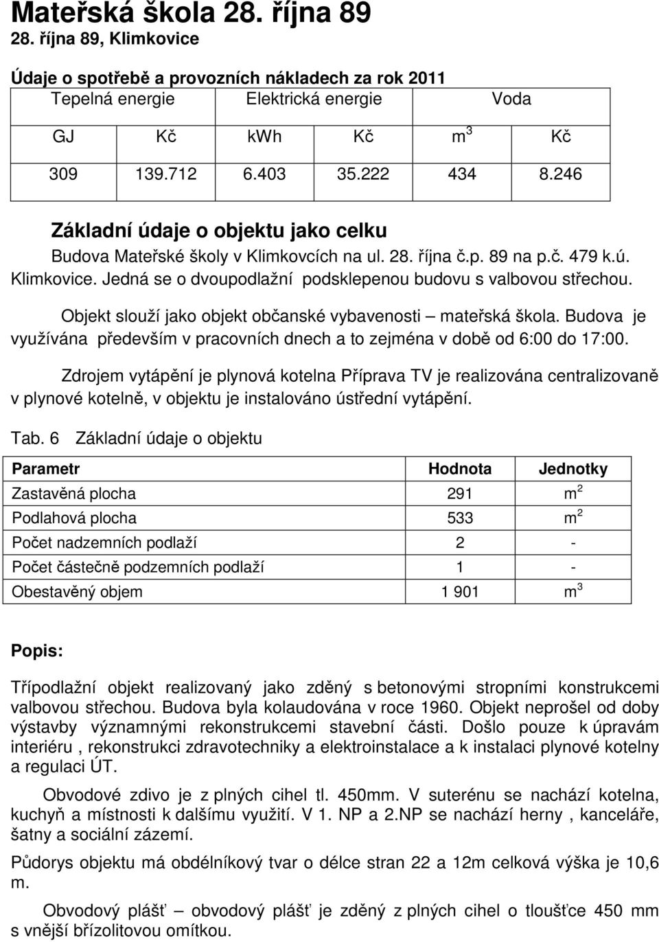 Objekt slouží jako objekt občanské vybavenosti mateřská škola. Budova je využívána především v pracovních dnech a to zejména v době od 6:00 do 17:00.