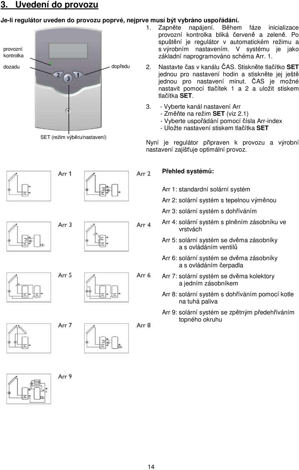 Nastavte čas v kanálu ČAS. Stiskněte tlačítko SET jednou pro nastavení hodin a stiskněte jej ještě jednou pro nastavení minut.