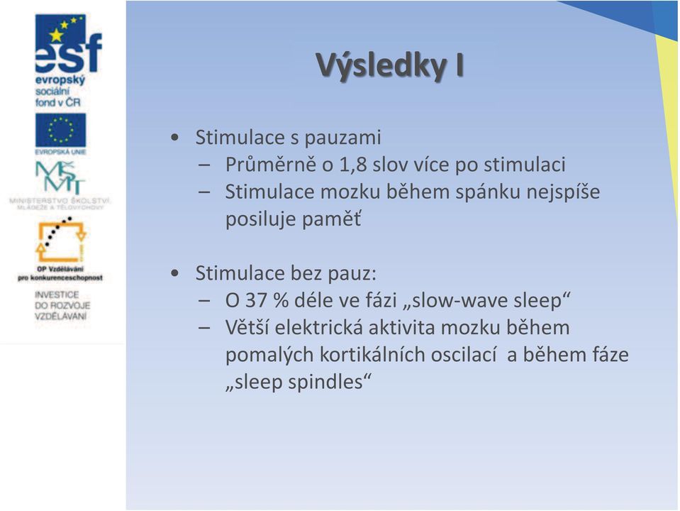 pauz: O 37 % déle ve fázi slow-wave sleep Větší elektrická aktivita