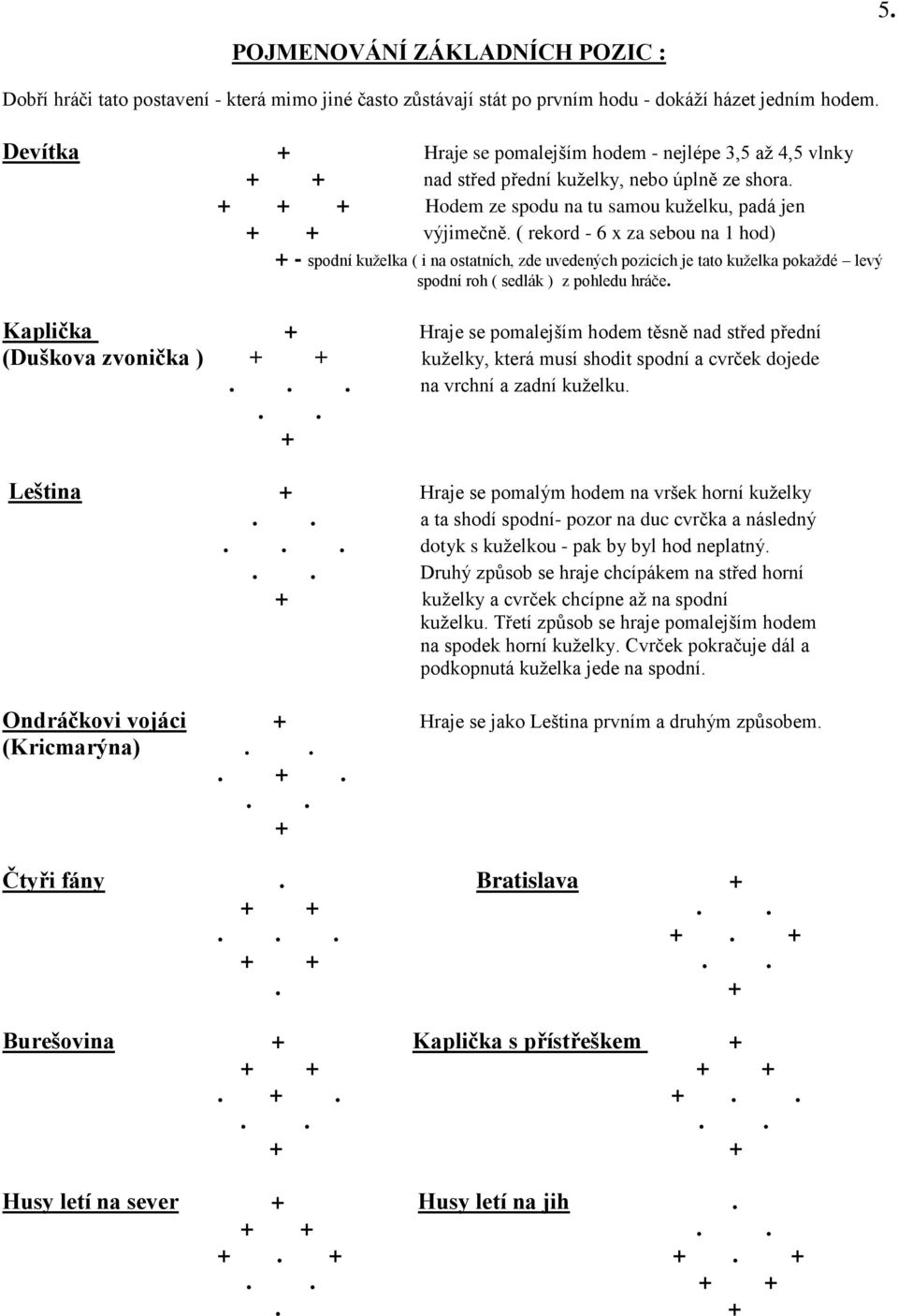 ( rekord - 6 x za sebou na 1 hod) + - spodní kuželka ( i na ostatních, zde uvedených pozicích je tato kuželka pokaždé levý spodní roh ( sedlák ) z pohledu hráče.