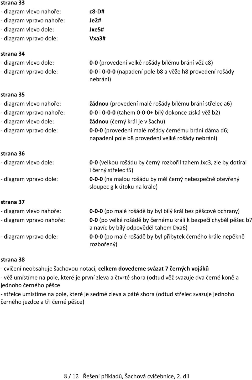 vpravo nahoře: 0-0 i 0-0-0 (tahem 0-0-0+ bílý dokonce získá věž b2) - diagram vlevo dole: žádnou (černý král je v šachu) - diagram vpravo dole: 0-0-0 (provedení malé rošády černému brání dáma d6;