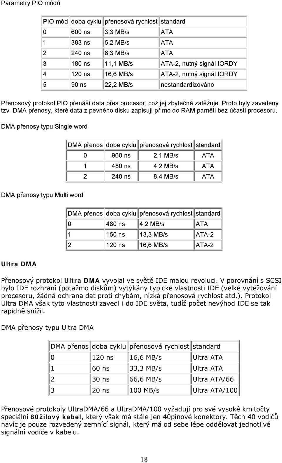 DMA přenosy, které data z pevného disku zapisují přímo do RAM paměti bez účasti procesoru.