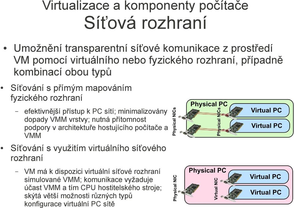 vrstvy; nutná přítomnost podpory v architektuře hostujícího počítače a VMM Síťování s využitím virtuálního síťového rozhraní VM má k dispozici