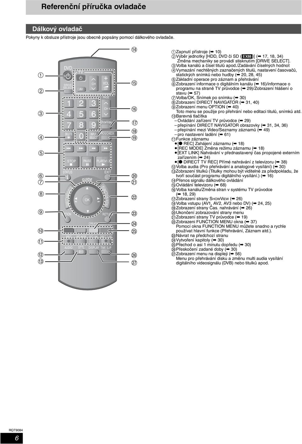 LINK VOL PAGE CH ShowView PLAY/x1.