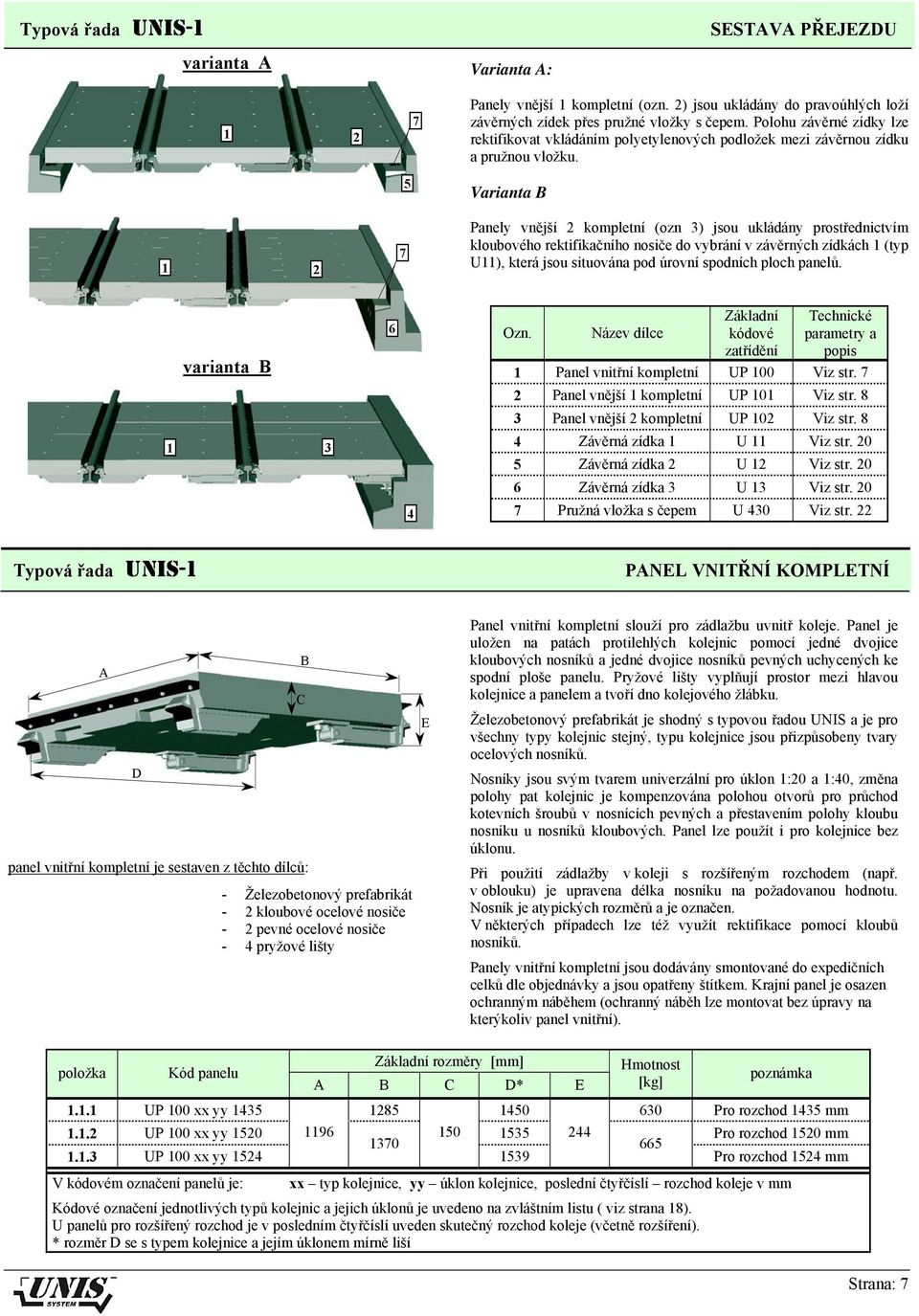 1 2 7 5 Varianta Panely vnější 2 kompletní (ozn 3) jsou ukládány prostřednictvím kloubového rektifikačního nosiče do vybrání v závěrných zídkách 1 (typ U11), která jsou situována pod úrovní spodních