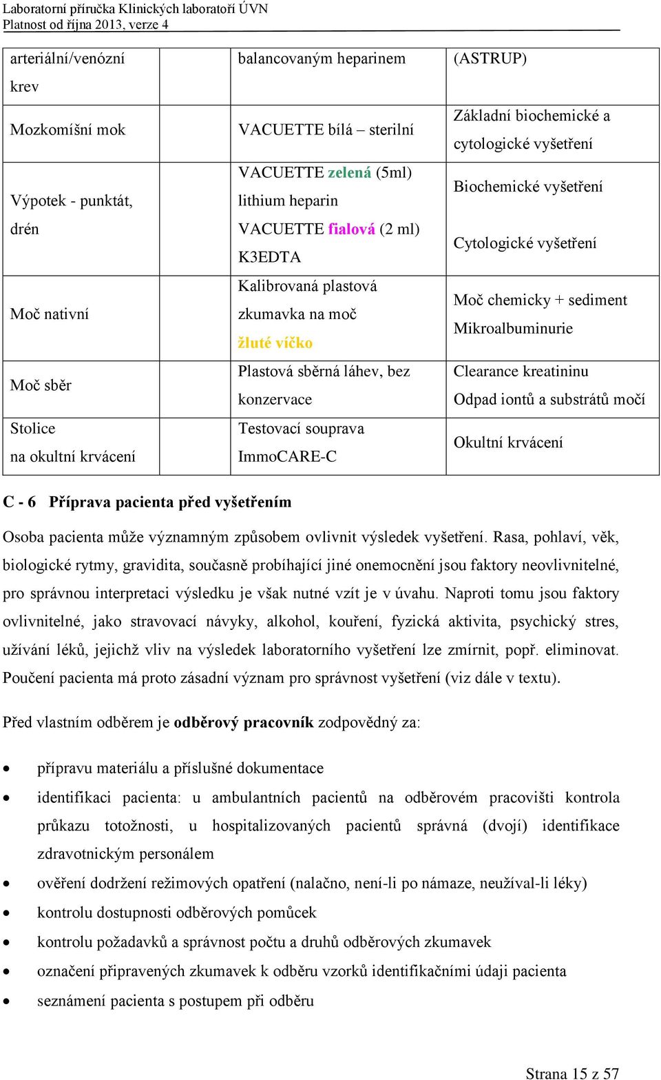 vyšetření Biochemické vyšetření Cytologické vyšetření Moč chemicky + sediment Mikroalbuminurie Clearance kreatininu Odpad iontů a substrátů močí Okultní krvácení C - 6 Příprava pacienta před