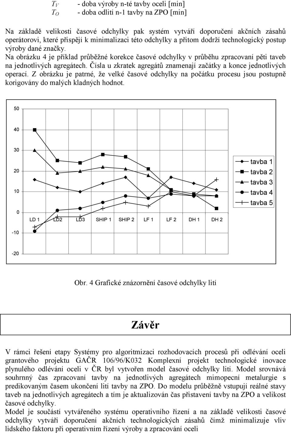 Čísla u zkratek agregátů znamenají začátky a konce jednotlivých operací. Z obrázku je patrné, že velké časové odchylky na počátku procesu jsou postupně korigovány do malých kladných hodnot.
