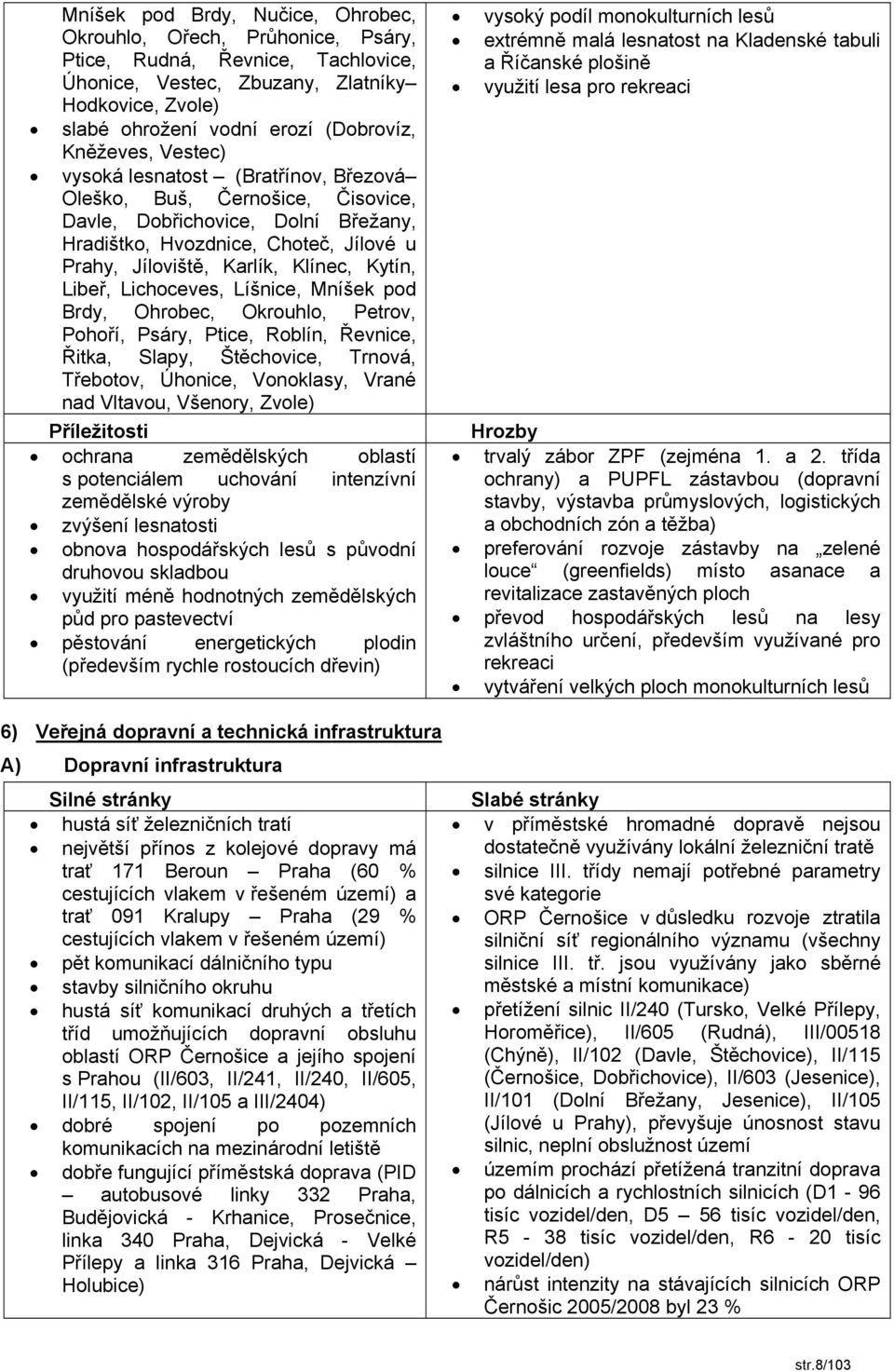 Kytín, Libeř, Lichoceves, Líšnice, Mníšek pod Brdy, Ohrobec, Okrouhlo, Petrov, Pohoří, Psáry, Ptice, Roblín, Řevnice, Řitka, Slapy, Štěchovice, Trnová, Třebotov, Úhonice, Vonoklasy, Vrané nad