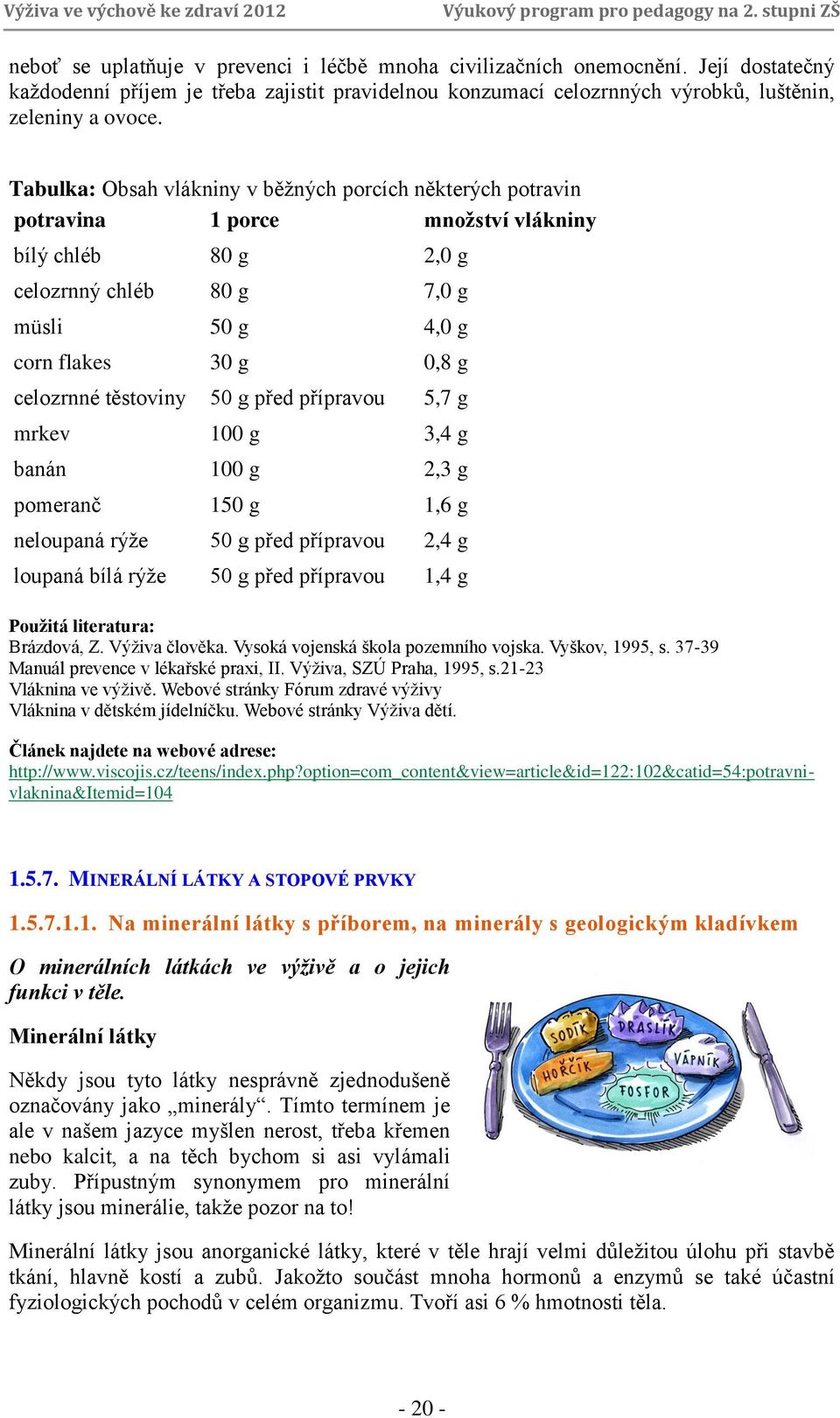 těstoviny 50 g před přípravou 5,7 g mrkev 100 g 3,4 g banán 100 g 2,3 g pomeranč 150 g 1,6 g neloupaná rýže 50 g před přípravou 2,4 g loupaná bílá rýže 50 g před přípravou 1,4 g Použitá literatura: