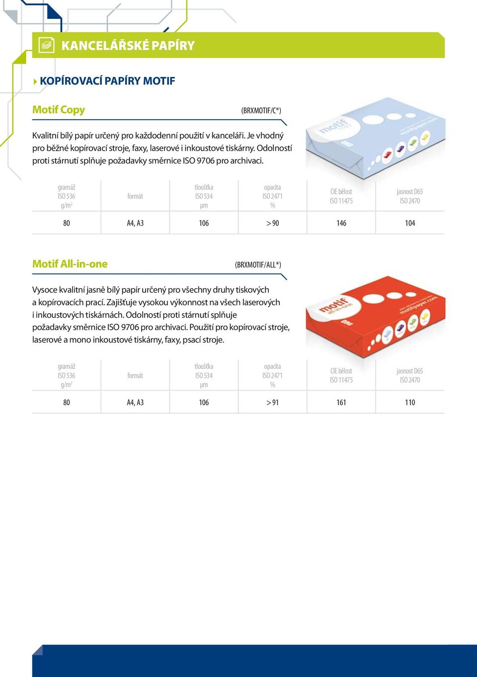80 A4, A3 106 > 90 146 104 Motif All-in-one (BRXMOTIF/ALL*) Vysoce kvalitní jasně bílý papír určený pro všechny druhy tiskových a kopírovacích prací.