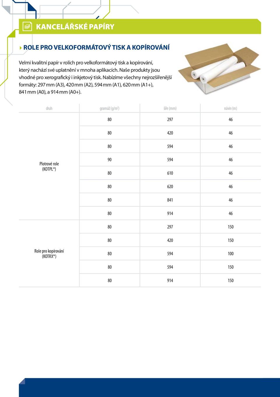 Nabízíme všechny nejrozšířenější y: 297 mm (A3), 420 mm (A2), 594 mm (A1), 620 mm (A1+), 841 mm (A0), a 914 mm (A0+).