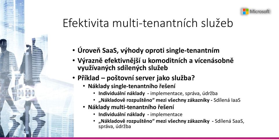 Náklady single-tenantního řešení Individuální náklady - implementace, správa, údržba Nákladově rozpuštěno mezi všechny