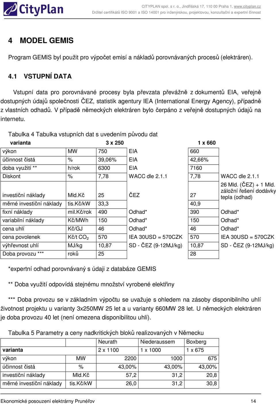 vlastních odhadů. V případě německých elektráren bylo čerpáno z veřejně dostupných údajů na internetu.