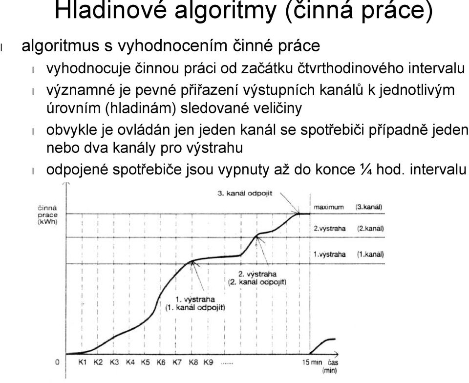 úrovním (hladinám) sledované veličiny obvykle je ovládán jen jeden kanál se spotřebiči případně