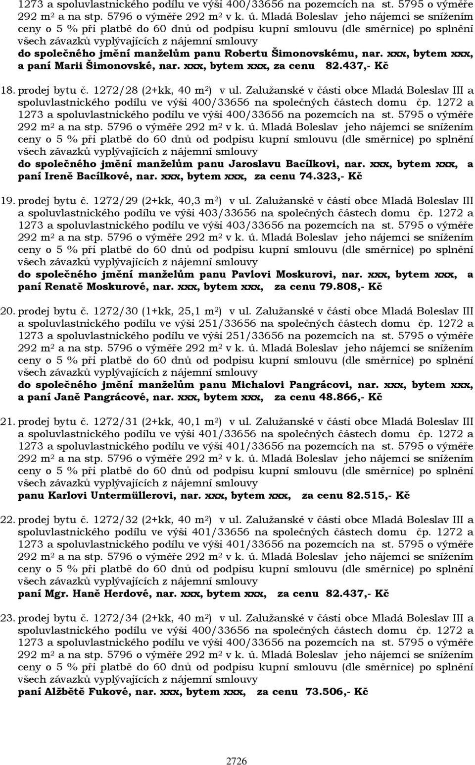 prodej bytu č. 1272/29 (2+kk, 40,3 m 2 ) v ul. Zalužanské v části obce Mladá Boleslav III a spoluvlastnického podílu ve výši 403/33656 na společných částech domu čp.