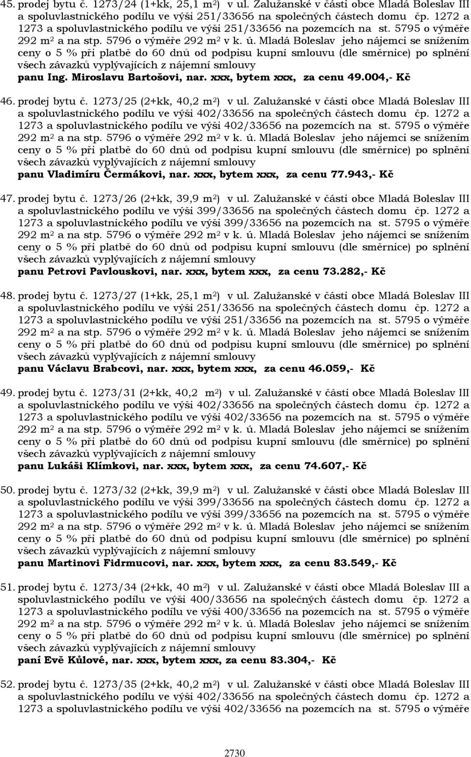 prodej bytu č. 1273/26 (2+kk, 39,9 m 2 ) v ul. Zalužanské v části obce Mladá Boleslav III a spoluvlastnického podílu ve výši 399/33656 na společných částech domu čp.