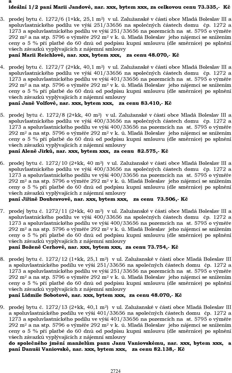 prodej bytu č. 1272/7 (2+kk, 40,1 m 2 ) v ul. Zalužanské v části obce Mladá Boleslav III a spoluvlastnického podílu ve výši 401/33656 na společných částech domu čp.