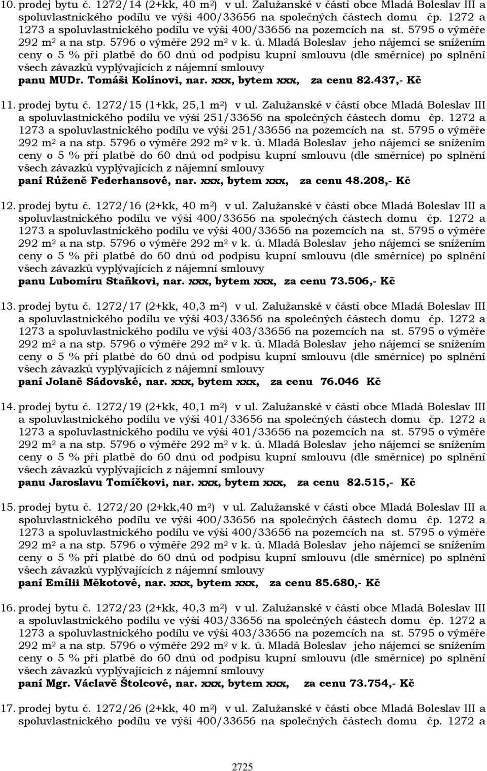Zalužanské v části obce Mladá Boleslav III a panu Lubomíru Staňkovi, nar. xxx, bytem xxx, za cenu 73.506,- Kč 13. prodej bytu č. 1272/17 (2+kk, 40,3 m 2 ) v ul.