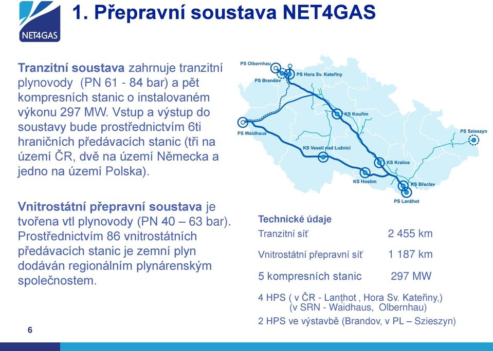 Vnitrostátní přepravní soustava je tvořena vtl plynovody (PN 40 63 bar).