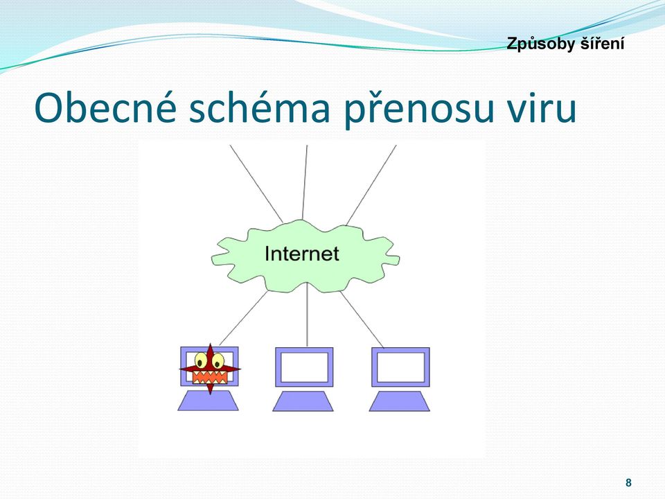 Obecné