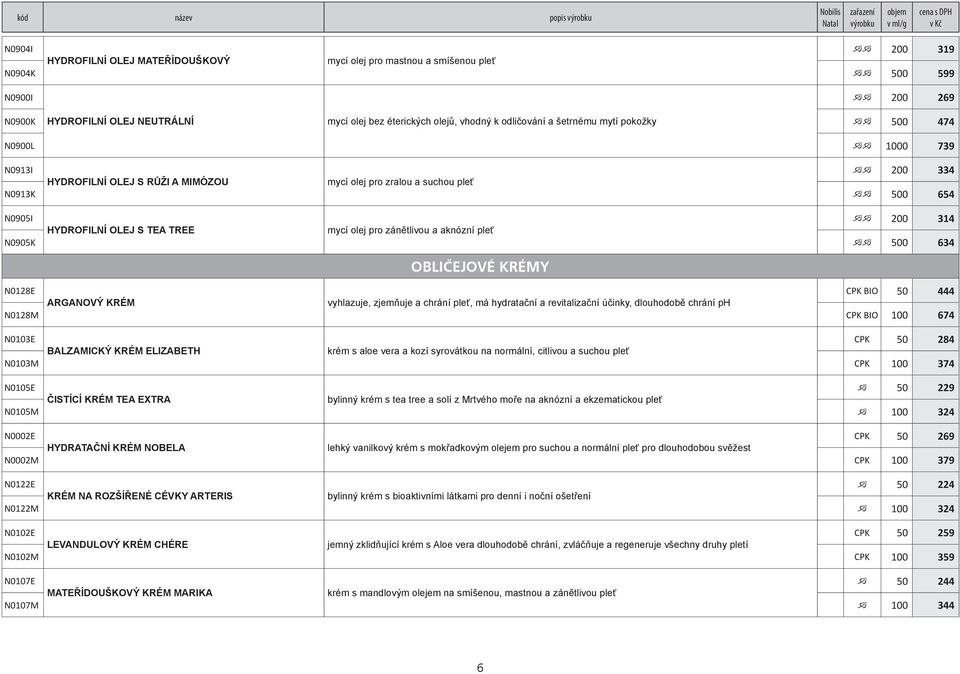 pleť N0913K þþ 500 654 N0905I þþ 200 314 HYDROFILNÍ OLEJ S TEA TREE mycí olej pro zánětlivou a aknózní pleť N0905K þþ 500 634 OBLIČEJOVÉ KRÉMY N0128E CPK BIO 50 444 ARGANOVÝ KRÉM vyhlazuje, zjemňuje