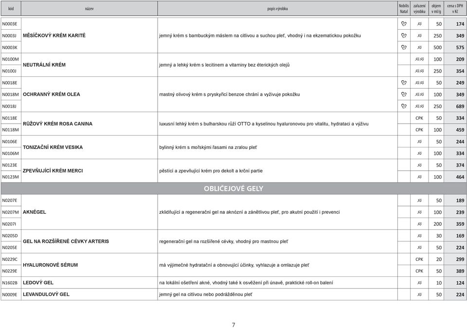 pryskyřicí benzoe chrání a vyživuje pokožku ÿ þþ 100 349 N0018J ÿ þþ 250 689 N0118E CPK 50 334 RŮŽOVÝ KRÉM ROSA CANINA luxusní lehký krém s bulharskou růží OTTO a kyselinou hyaluronovou pro vitalitu,
