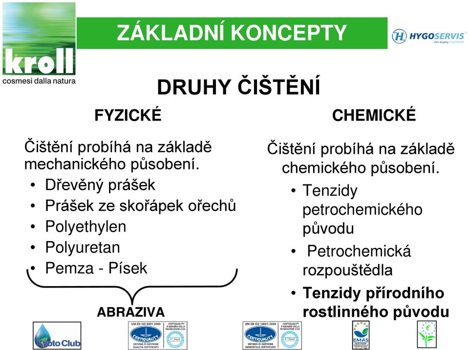 Dřevěný prášek Prášek ze skořápek ořechů Polyethylen Polyuretan Pemza - Písek