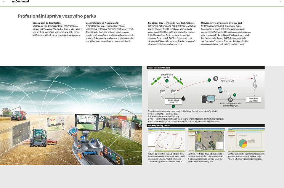 Osazení telemetrií AgCommand Technologie VarioDoc Pro je připravena pro telemetrický systém AgCommand pro traktory Fendt.