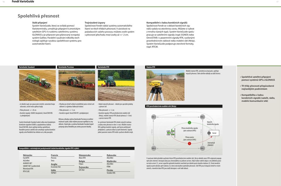 Trojnásobné úspory Společnost Fendt nabízí systémy automatického řízení ve třech třídách přesnosti.
