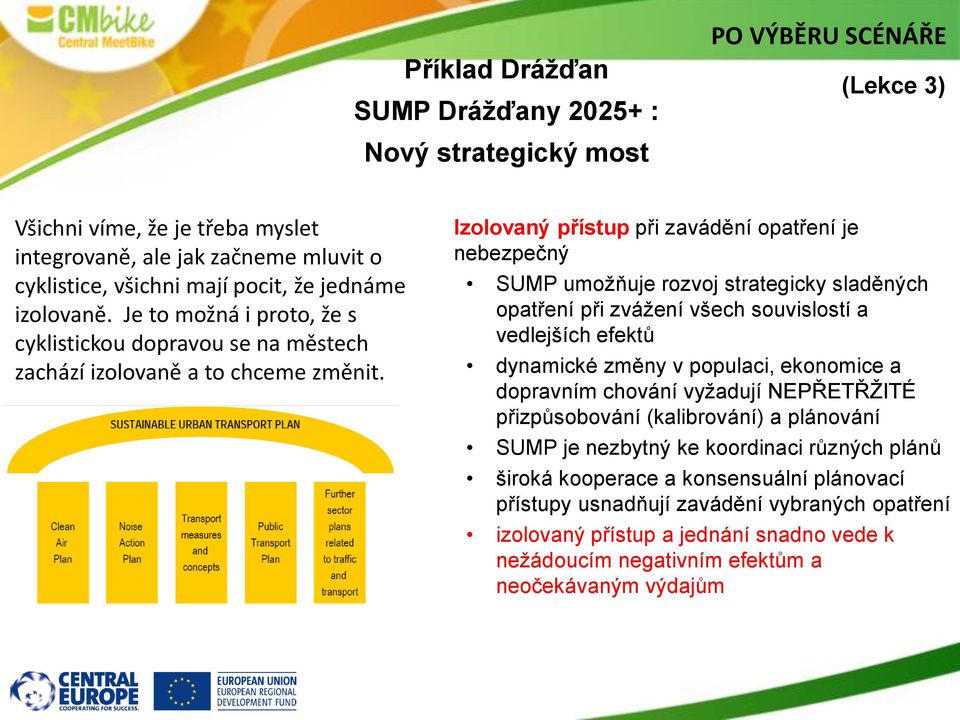 Izolovaný přístup při zavádění opatření je nebezpečný SUMP umožňuje rozvoj strategicky sladěných opatření při zvážení všech souvislostí a vedlejších efektů dynamické změny v populaci, ekonomice a