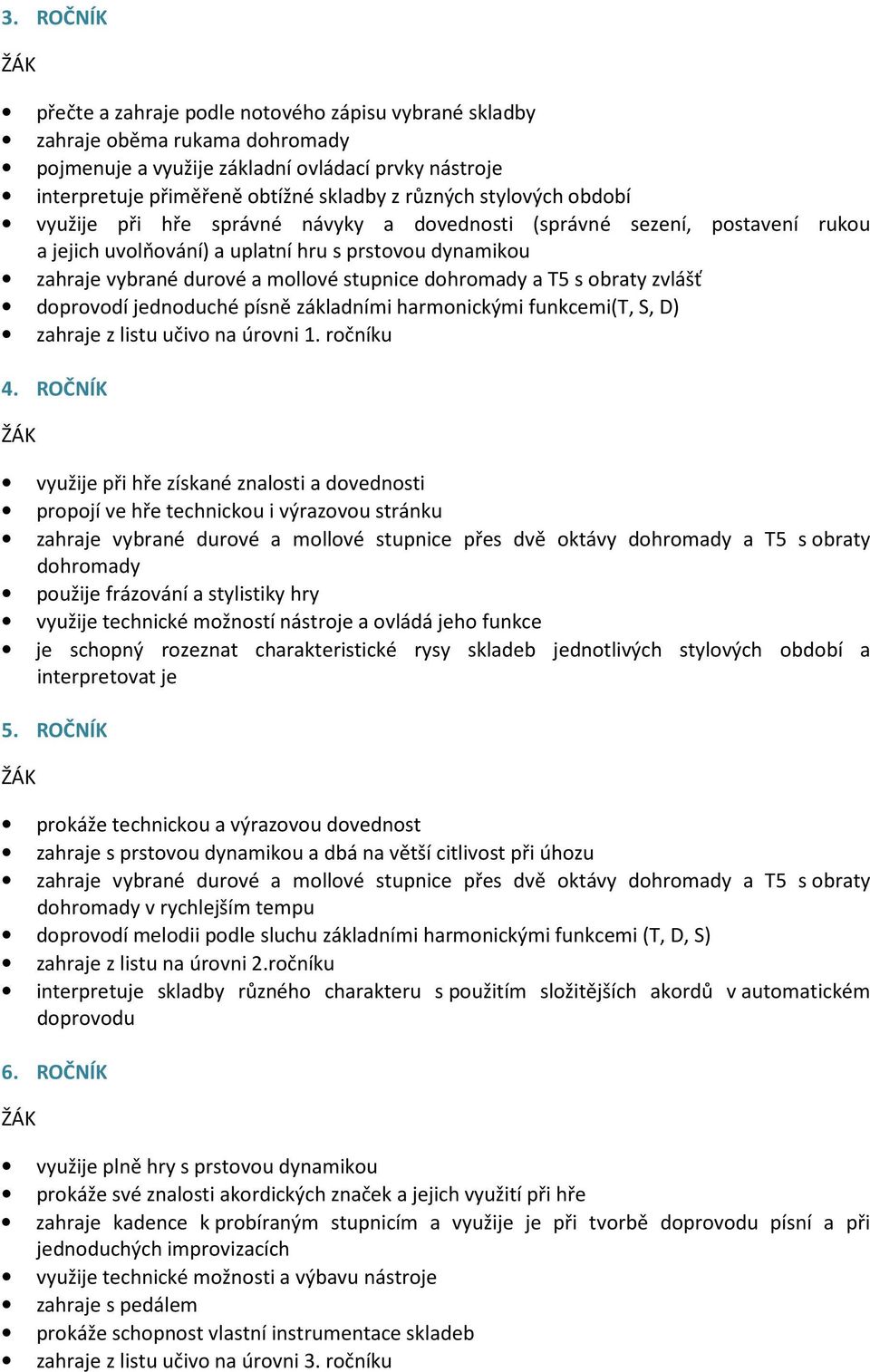 dohromady a T5 s obraty zvlášť doprovodí jednoduché písně základními harmonickými funkcemi(t, S, D) zahraje z listu učivo na úrovni 1. ročníku 4.