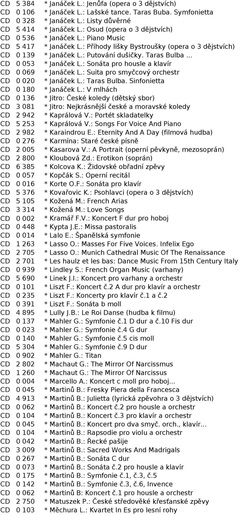 .. CD 0 053 * Janáček L.: Sonáta pro housle a klavír CD 0 069 * Janáček L.: Suita pro smyčcový orchestr CD 0 020 * Janáček L.: Taras Bulba. Sinfonietta CD 0 180 * Janáček L.