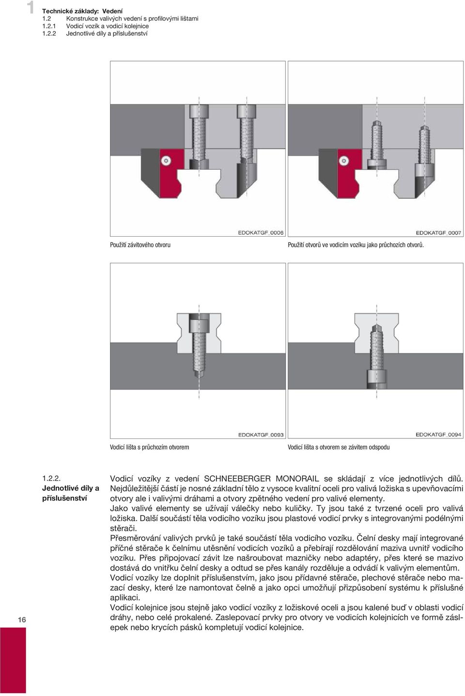 Nejdůležitější částí je nosné základní tělo z vysoce kvalitní oceli pro valivá ložiska s upevňovacími otvory ale i valivými dráhami a otvory zpětného vedení pro valivé elementy.