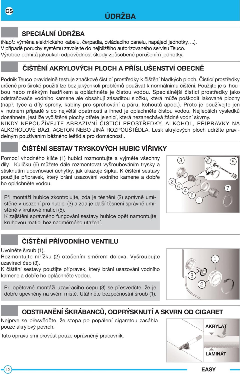 ČIŠTĚNÍ AKRYLOVÝCH PLOCH A PŘÍSLUŠENSTVÍ OBECNĚ Podnik Teuco pravidelně testuje značkové čisticí prostředky k čištění hladkých ploch.