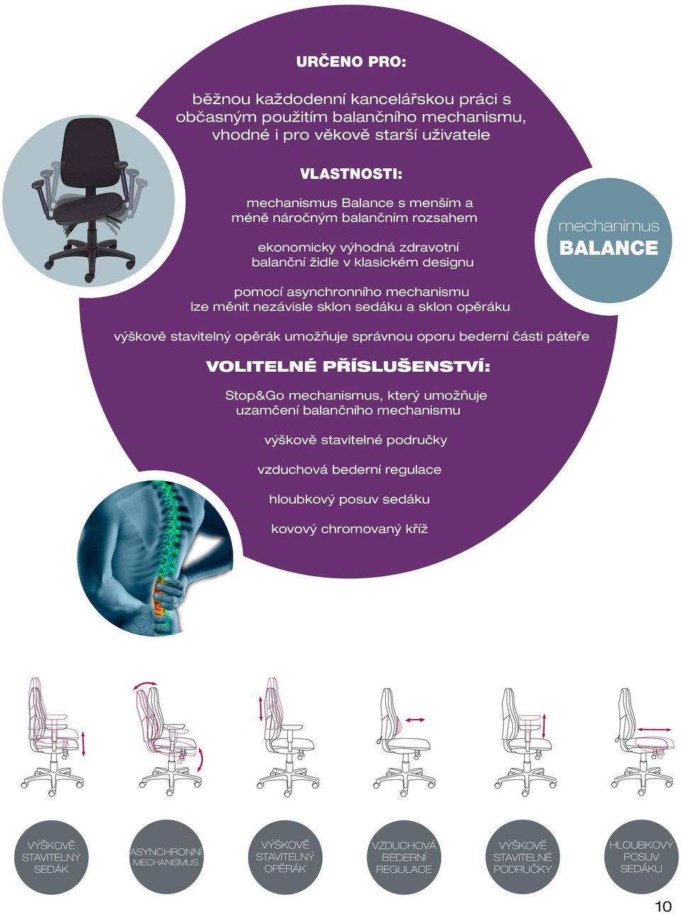 výškově stavitelný opěrák umožňuje správnou oporu bederní části páteře VOLITELNÉ PŘÍSLUŠENSTVÍ: Stop&Go mechanismus, který umožňuje uzamčení balančního mechanismu výškově stavitelné
