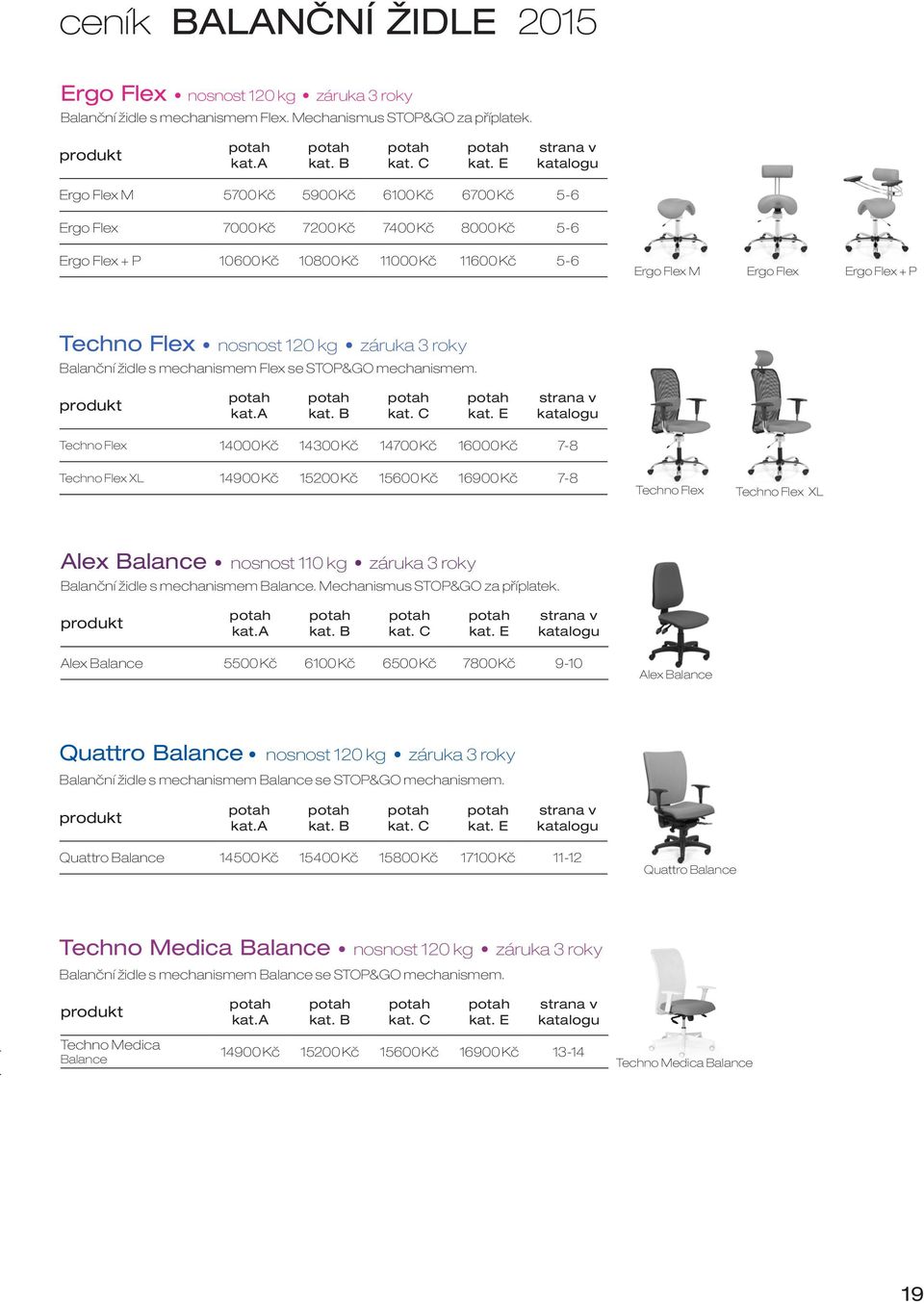 + P Techno Flex nosnost 120 kg záruka 3 roky Balanční židle s mechanismem Flex se STOP&GO mechanismem. produkt kat.a kat. B kat. C kat.