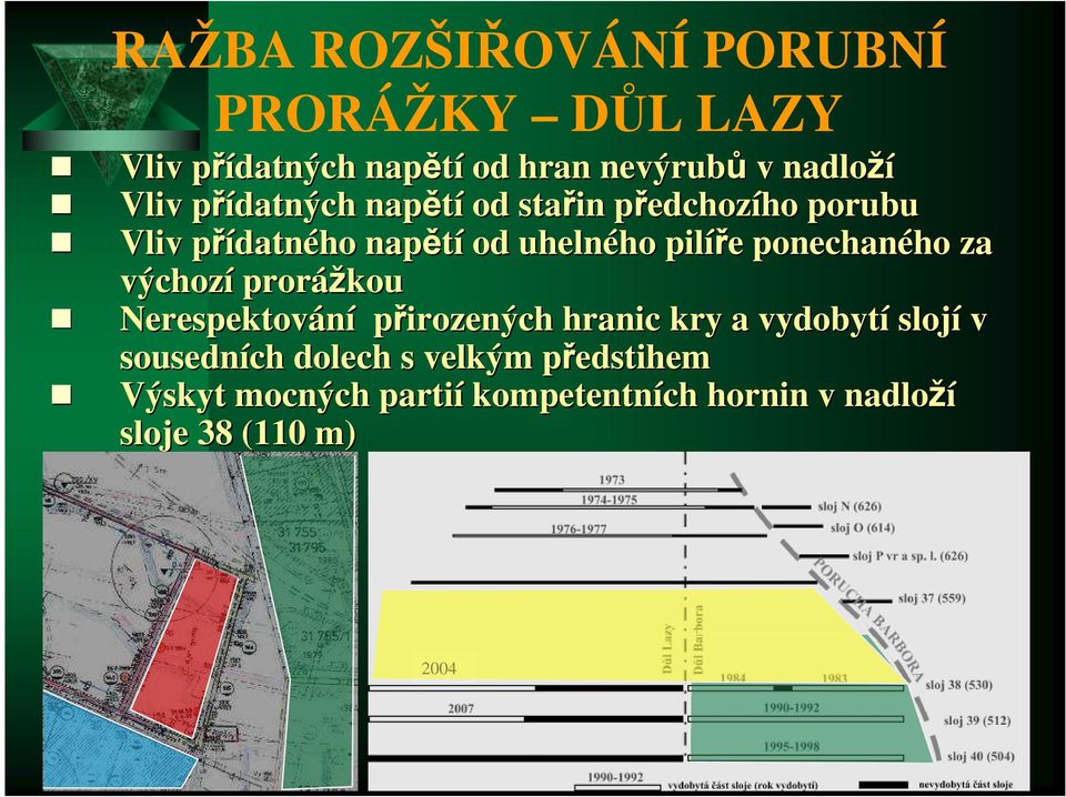 ponechaného ho za výchozí prorážkou Nerespektování přirozených hranic kry a vydobytí slojí v