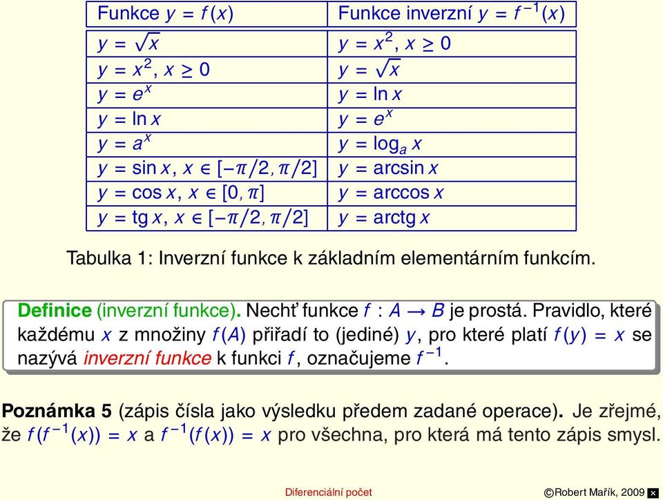 Nechť funkce f : A B je prostá.